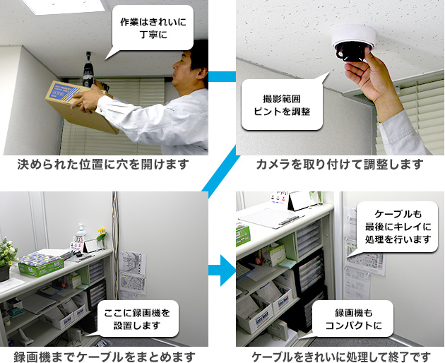 設置工事はベテランのスタッフが対応します