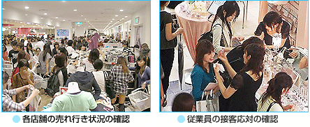 期待できる効果