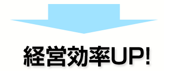 経営効率UP